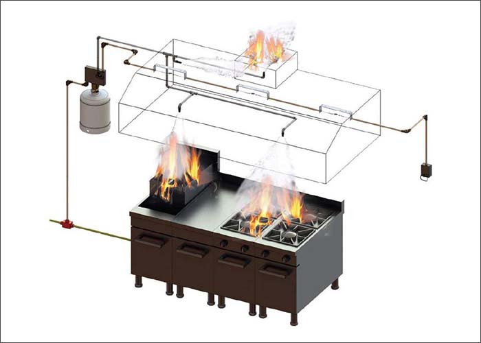 kitchen fire suppression system