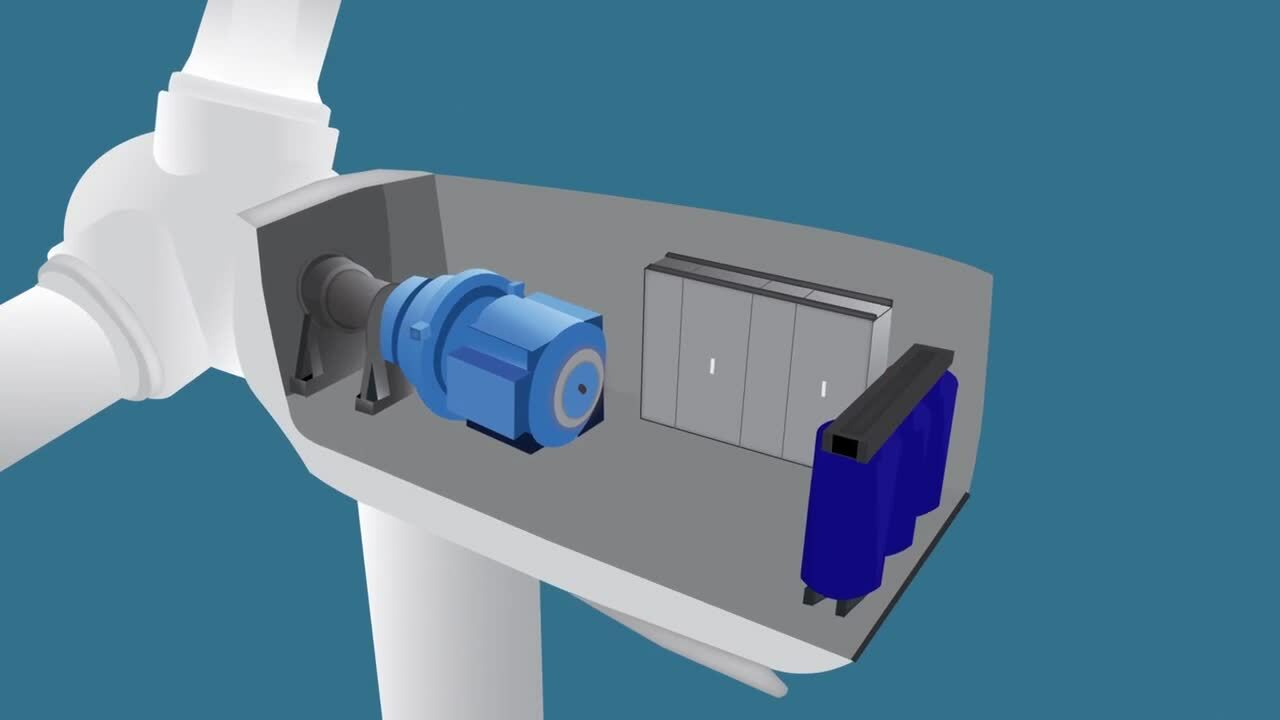 Wind Turbine Fire suppression system