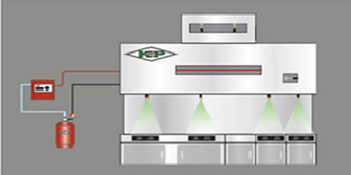 commercial kitchen hood fire suppression systems